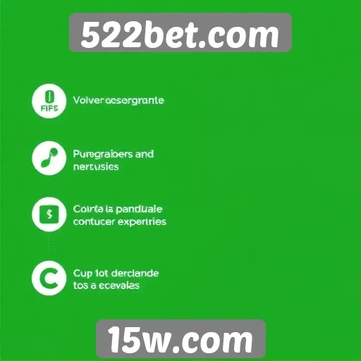 Características do suporte ao cliente da 522bet